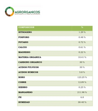 Cargar imagen en el visor de la galería, Humus de Lombriz 2 Kg.